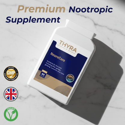 NeuroCore Peak Performance System