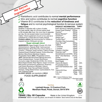 NeuroCore Peak Performance System