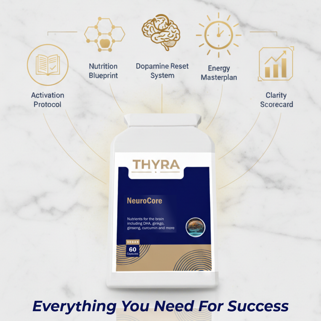 NeuroCore Peak Performance System