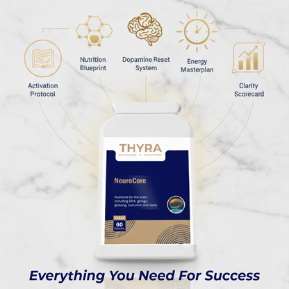 NeuroCore Peak Performance System